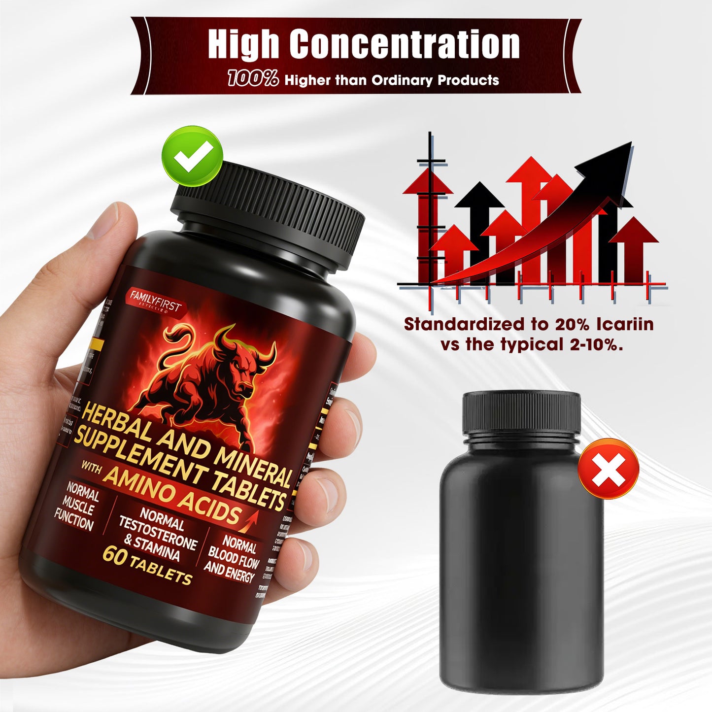 Premium Men's Mineral Supplement